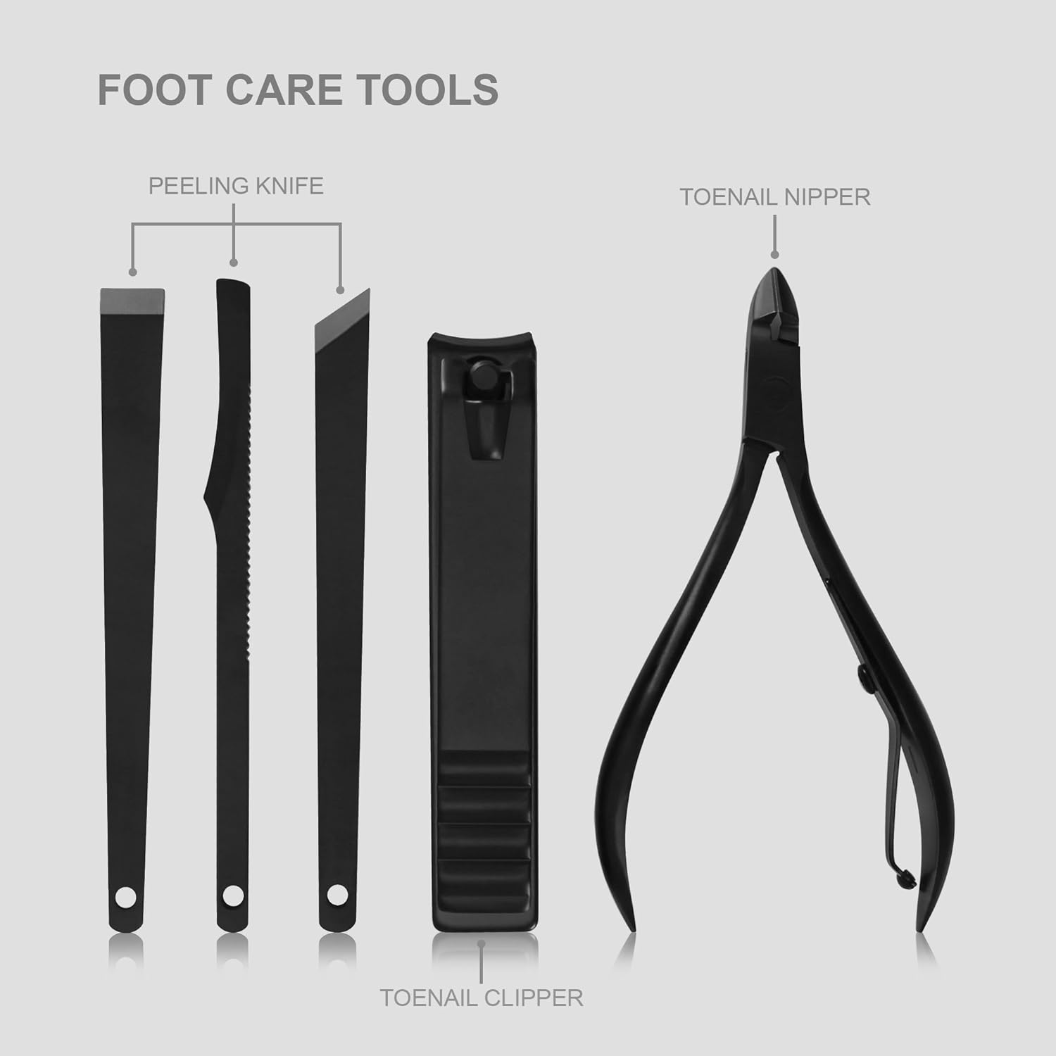 Professional Nail Clippers Kit – Men'S Grooming Images recenzja i cena
