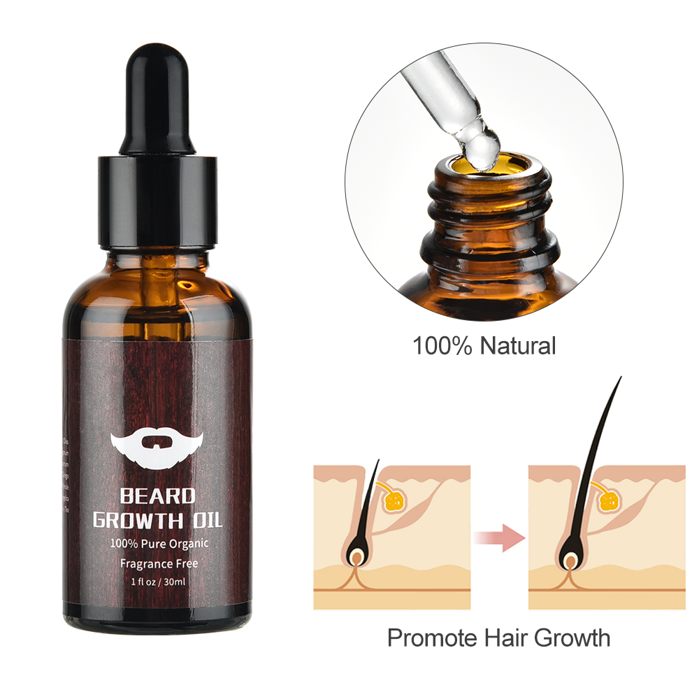 Beard Growth Kit For Men Hair  – Men'S Grooming Tonic recenzja i cena
