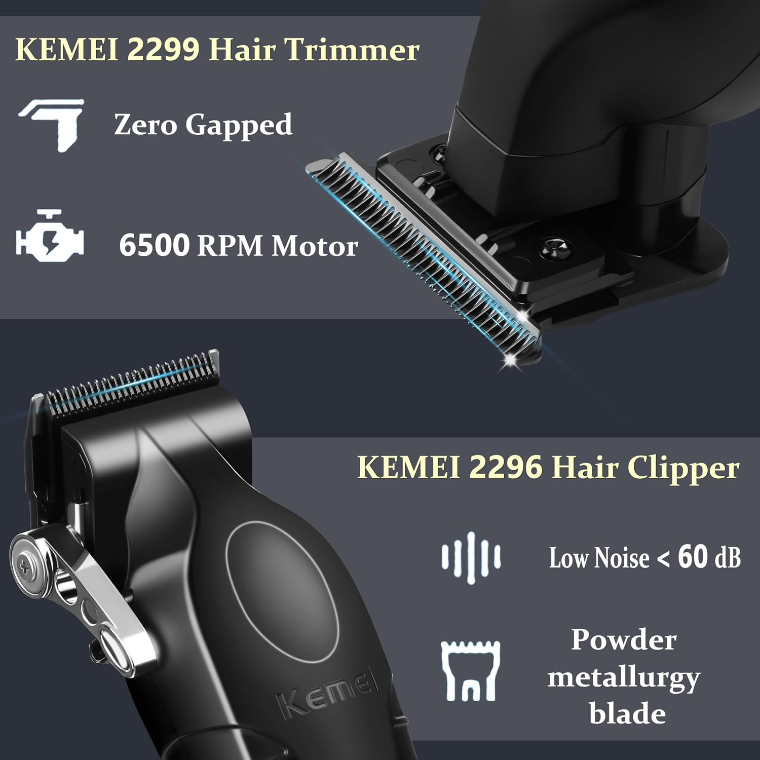 Professional Hair Clipper Set, – Men'S Grooming Images recenzja i cena