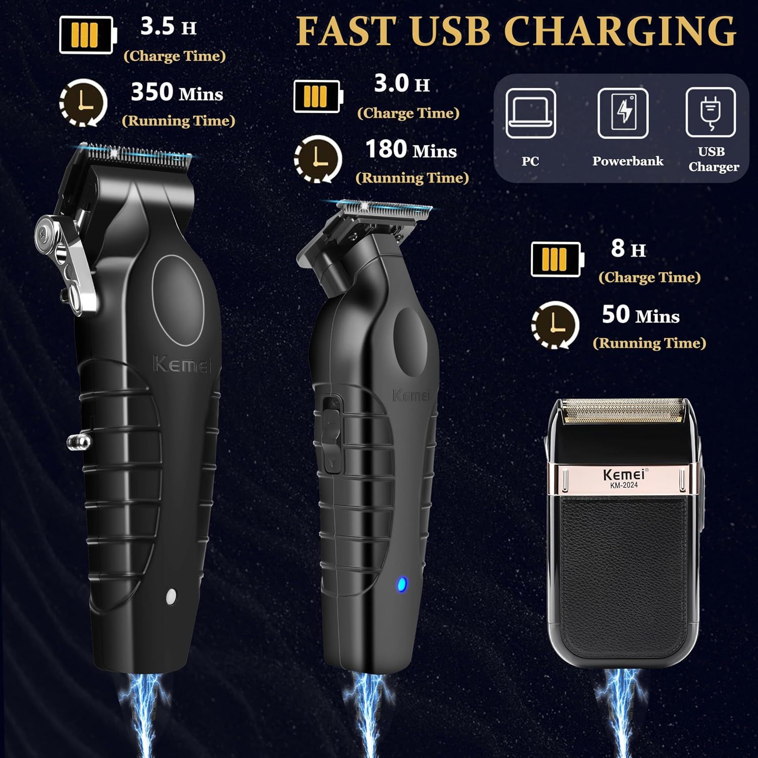 Professional Hair Clipper Set, – Men'S Grooming Images recenzja i cena