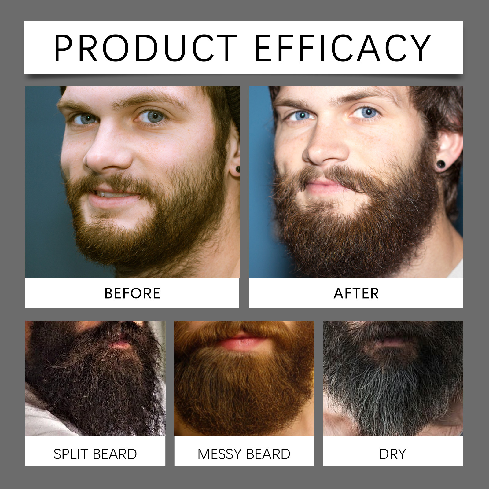 Beard Growth Oil Thickening Se – Men'S Grooming Tonic recenzja i cena