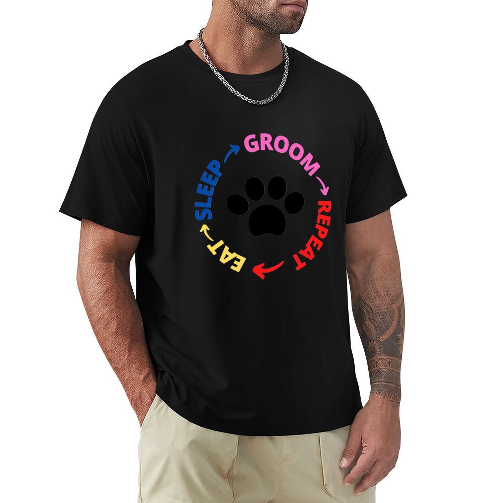 Eat Sleep Groom Repeat dog gro – Men'S Grooming Utilities recenzja i cena